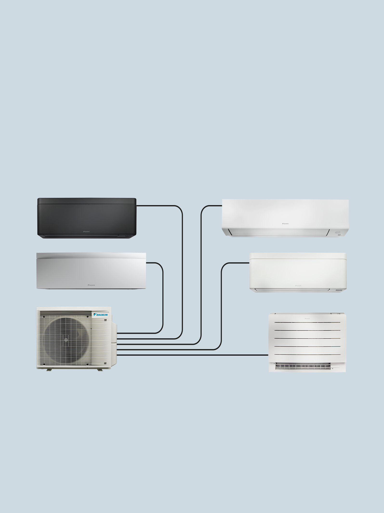 Packshot de système Multi Split avec une unité extérieure et trois unités intérieures