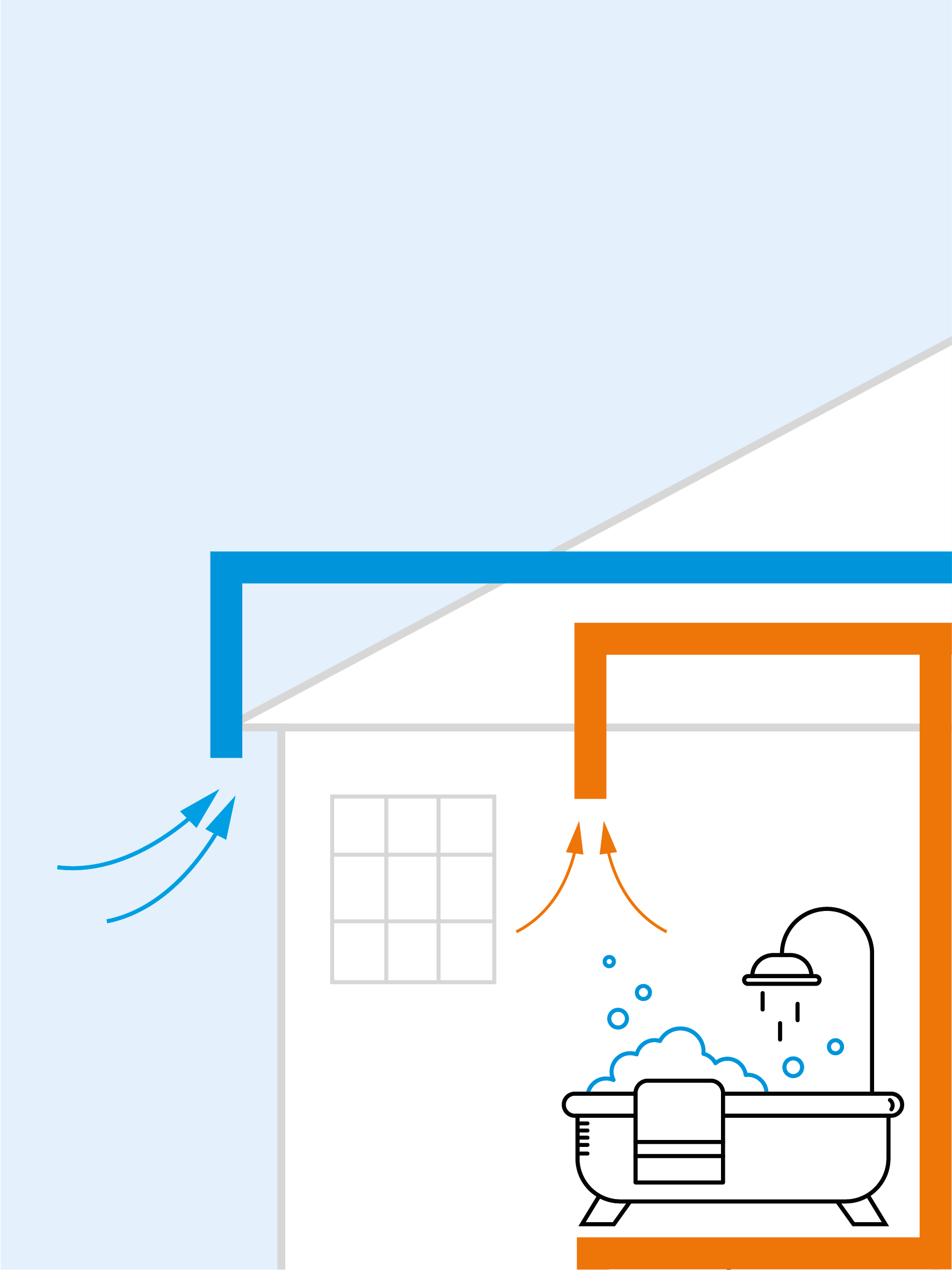 Illustration de l'admission d'air du système de ventilation