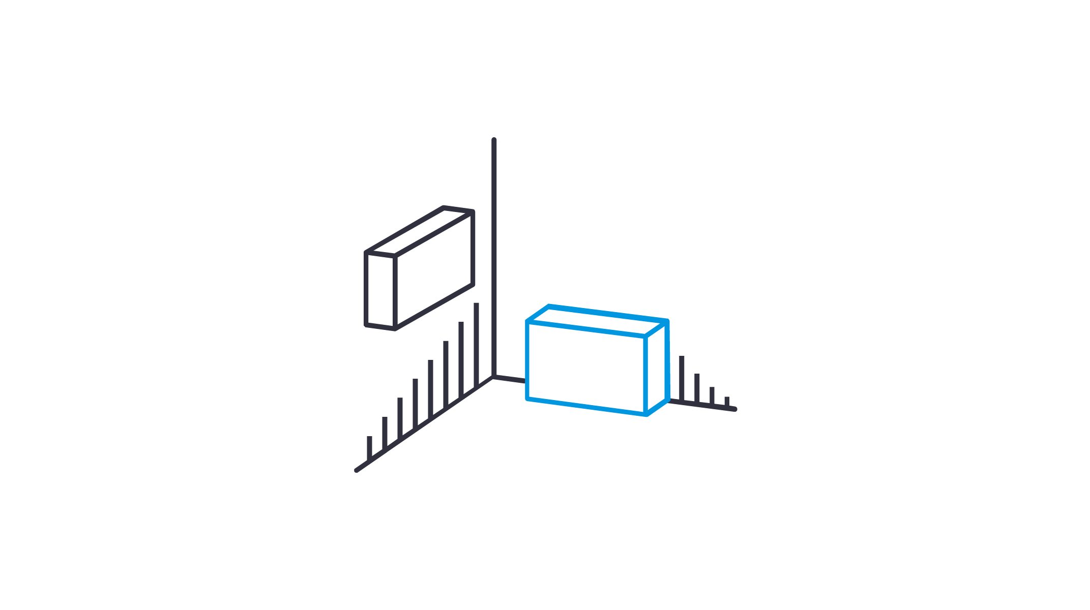 Daikin producten in je huis
