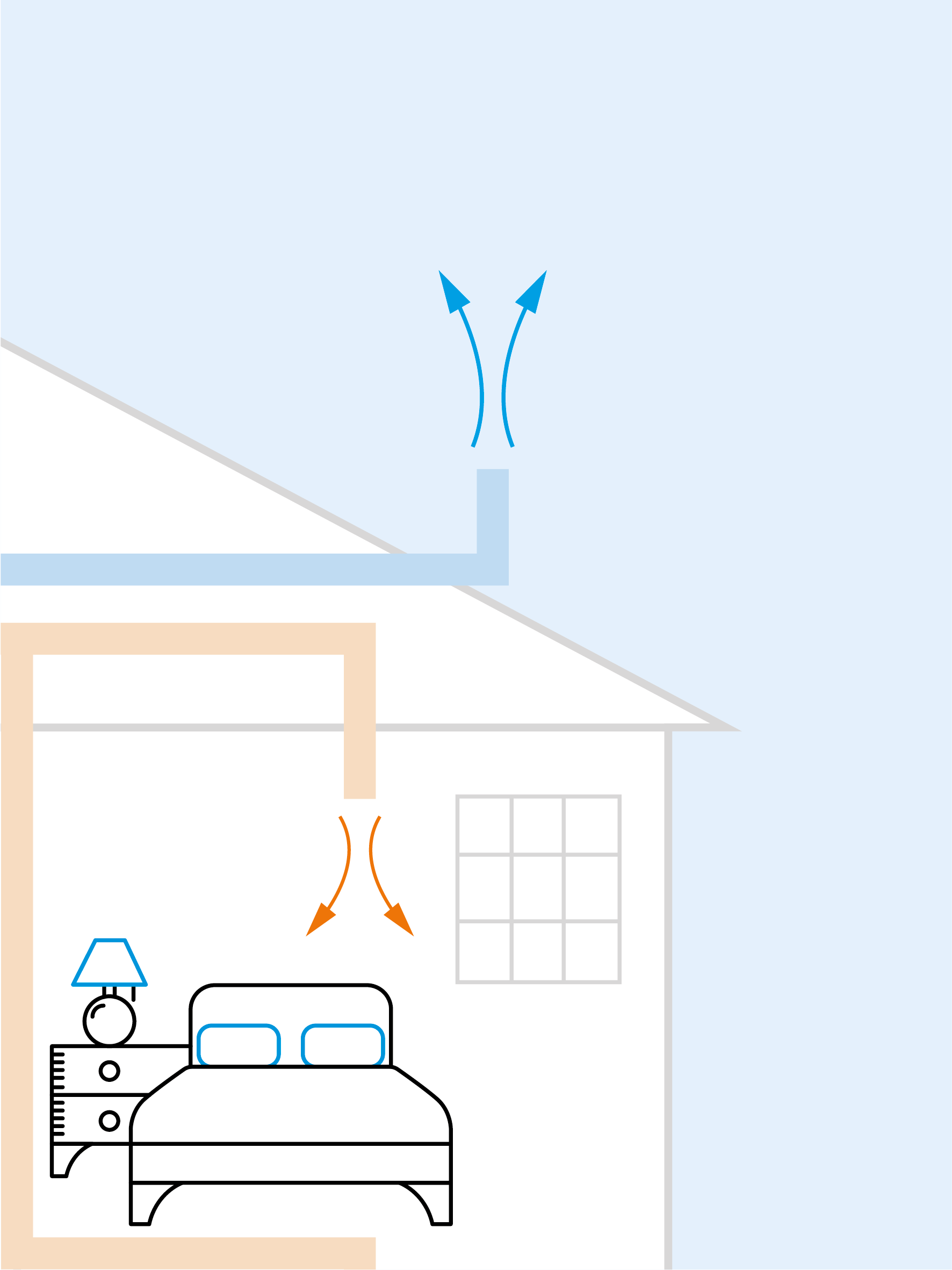 Illustration de l'extraction d'air du système de ventilation