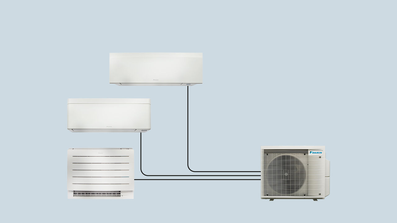 Chauffage et climatisation de plusieurs pièces en connectant un groupe extérieur à un maximum de cinq unités intérieures